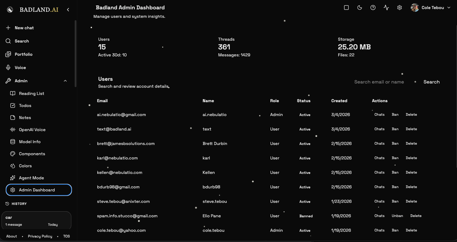 Admin dashboard — 15 users, 361 threads, 25 MB storage, user table with roles, status, and actions