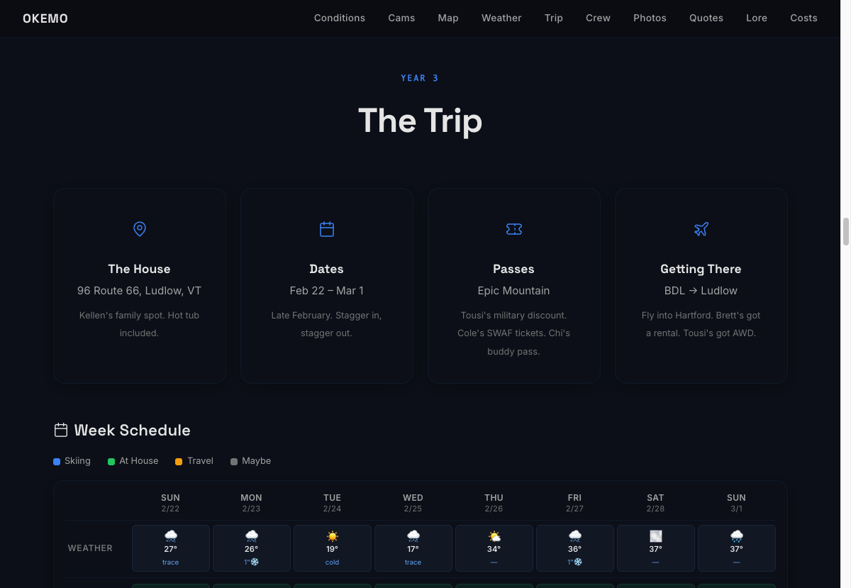 Okemo trip schedule with weather, crew logistics, and emoji grid